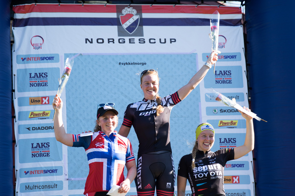 Pallen i NorgesCup rundbane - Foto: www.racephoto.eu